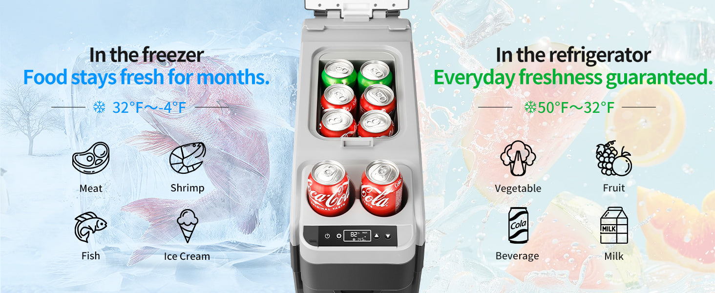 12 Volt Center Console Fridge,Car Refrigerator 19QT(18L) Cooler