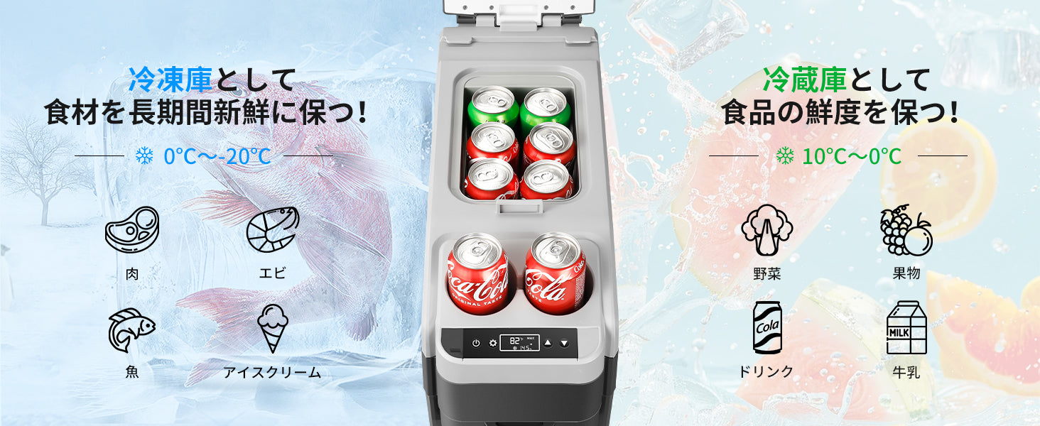 車載冷蔵庫 18L -20℃～10℃ 急速冷凍 ポータブル冷蔵庫 – TECNOLOVE