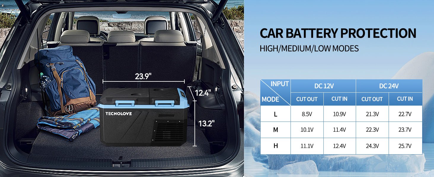 25L Car Refrigerator Freezer, 27QT Dual Zone Portable