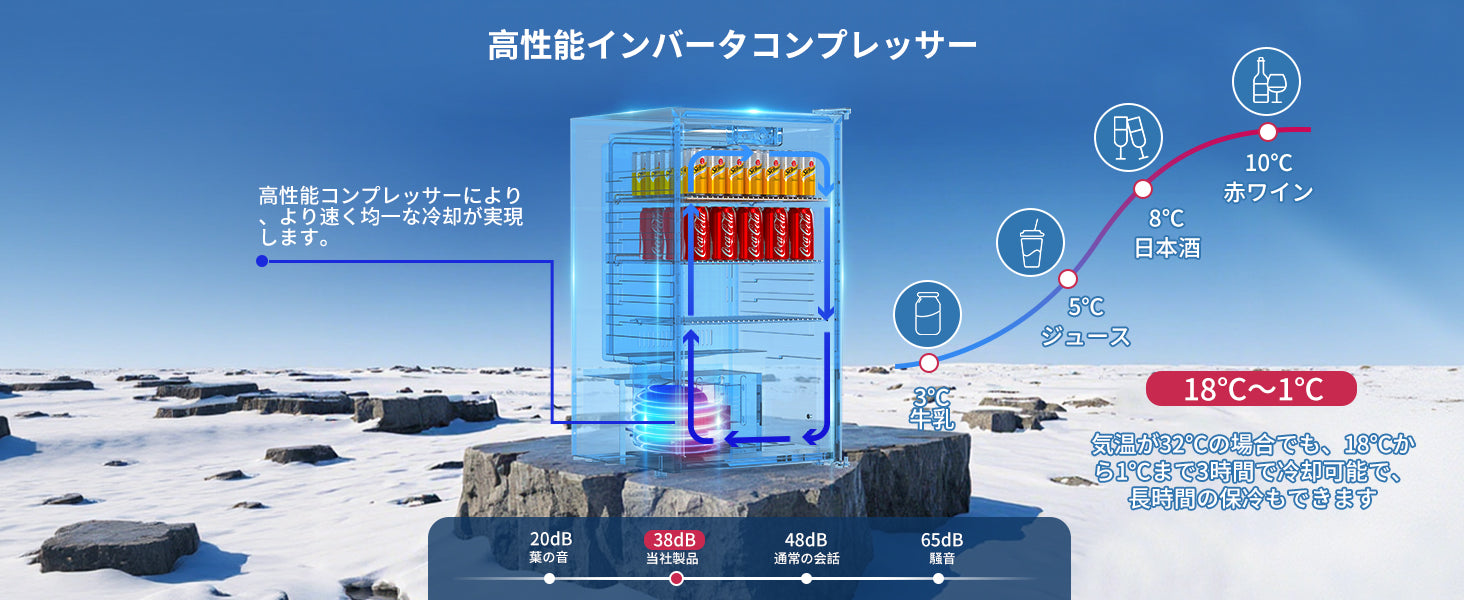 冷蔵庫 ドリンク冷蔵庫 86L 3～18℃ ファン式 自動霜取り – TECNOLOVE