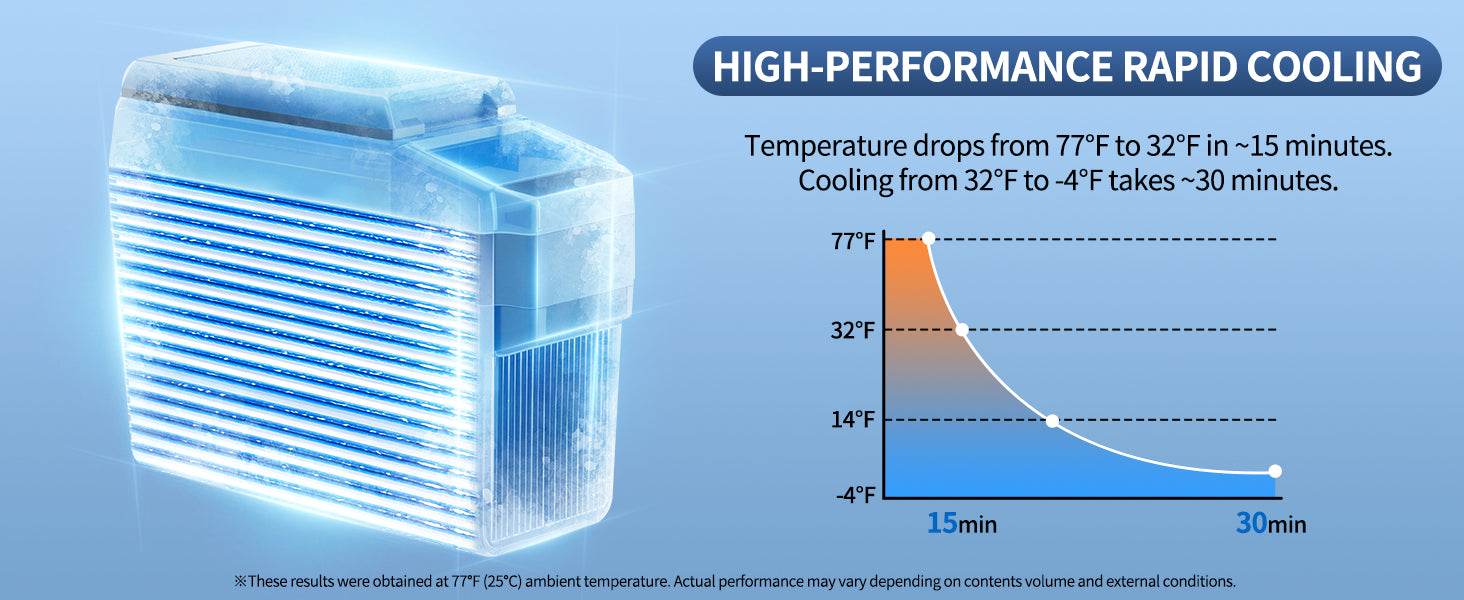 12 Volt Center Console Fridge,Car Refrigerator 19QT(18L) Cooler