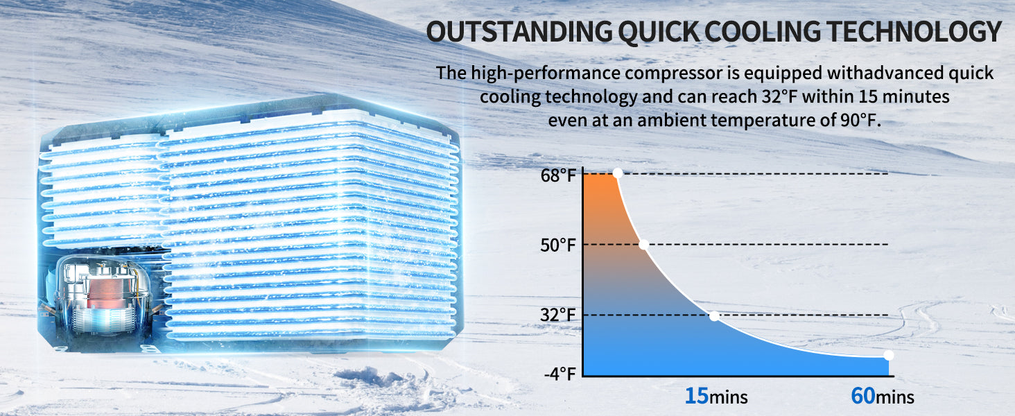 25L Car Refrigerator Freezer, 27QT Dual Zone Portable