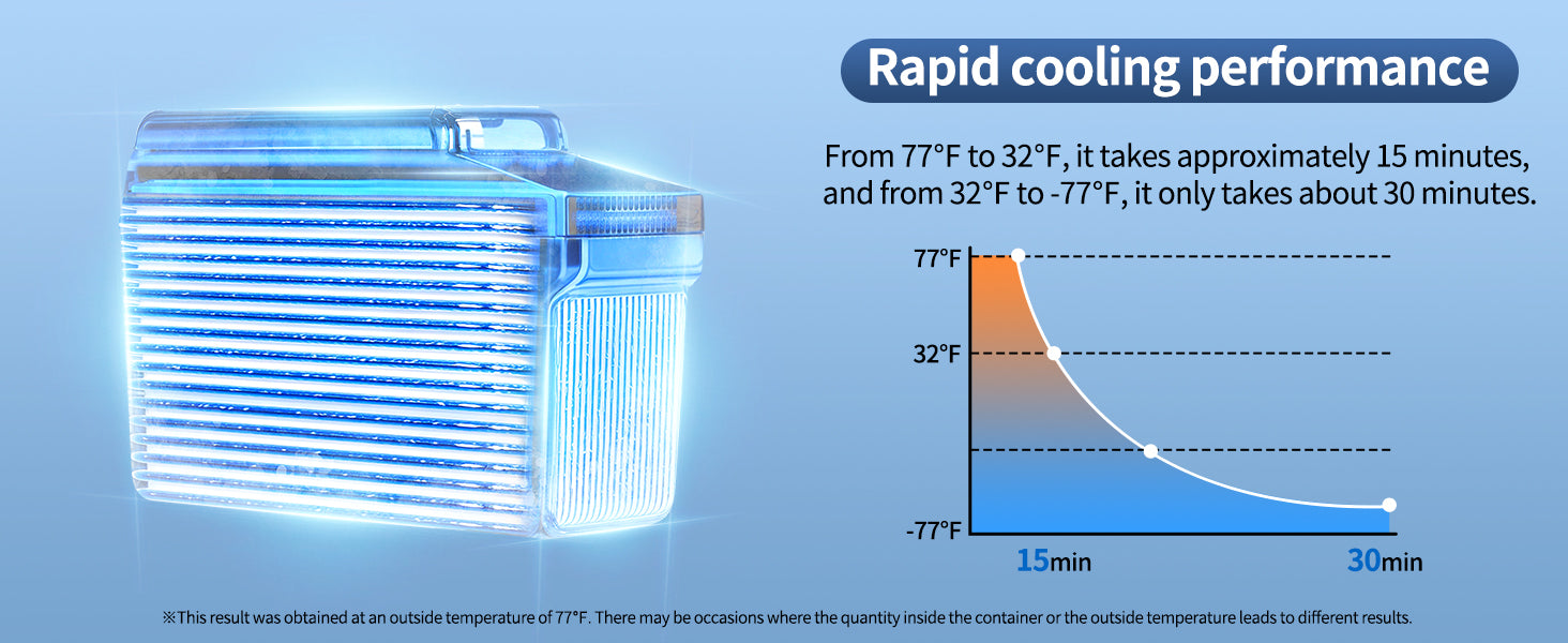 12 Volt Center Console Fridge,Car Refrigerator 16QT(15L) Cooler