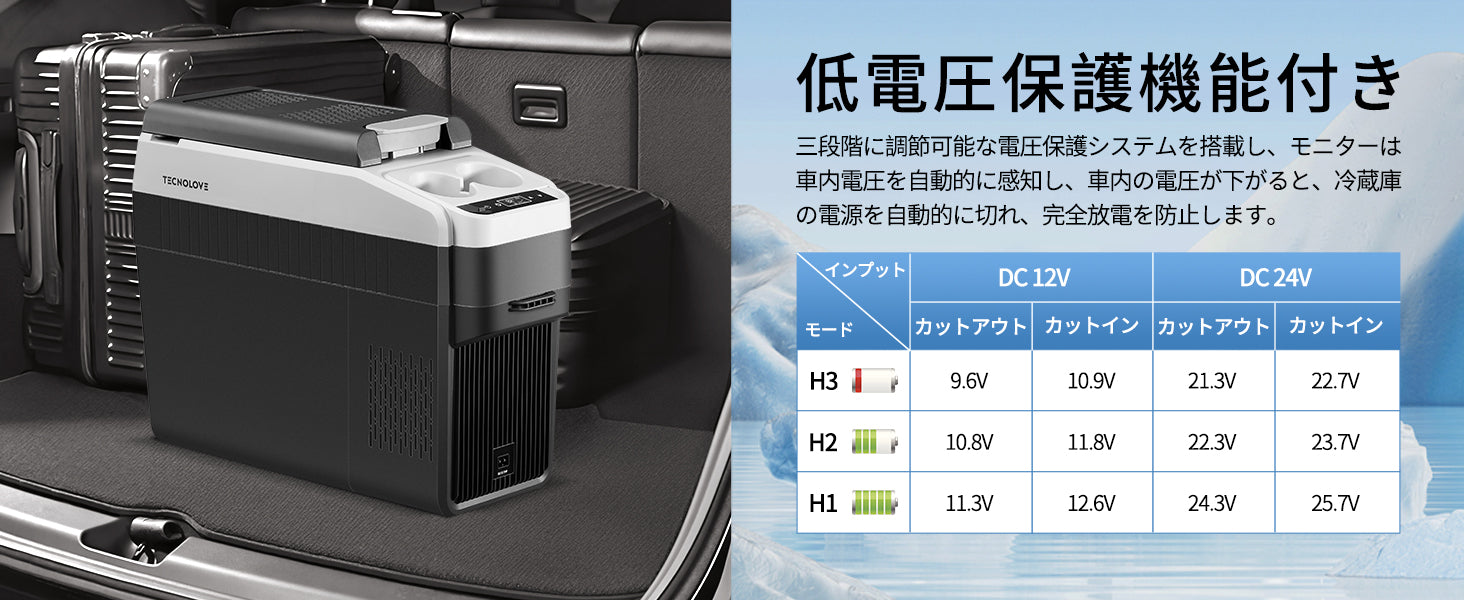 車載冷蔵庫 18L -20℃～10℃ 急速冷凍 ポータブル冷蔵庫 – TECNOLOVE