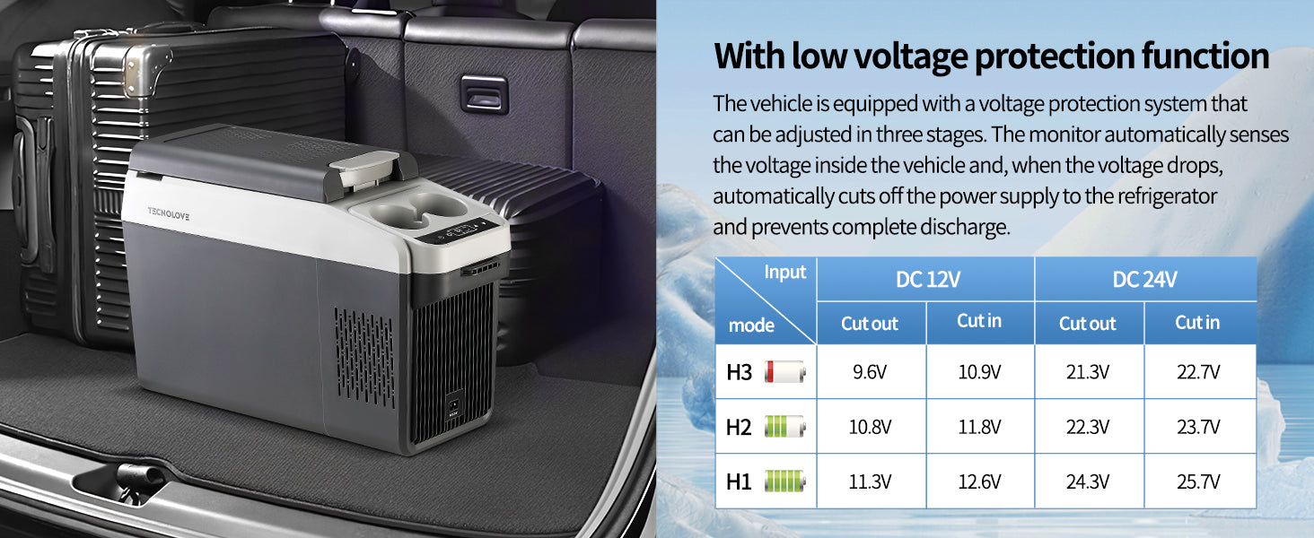 12 Volt Center Console Fridge,Car Refrigerator 16QT(15L) Cooler