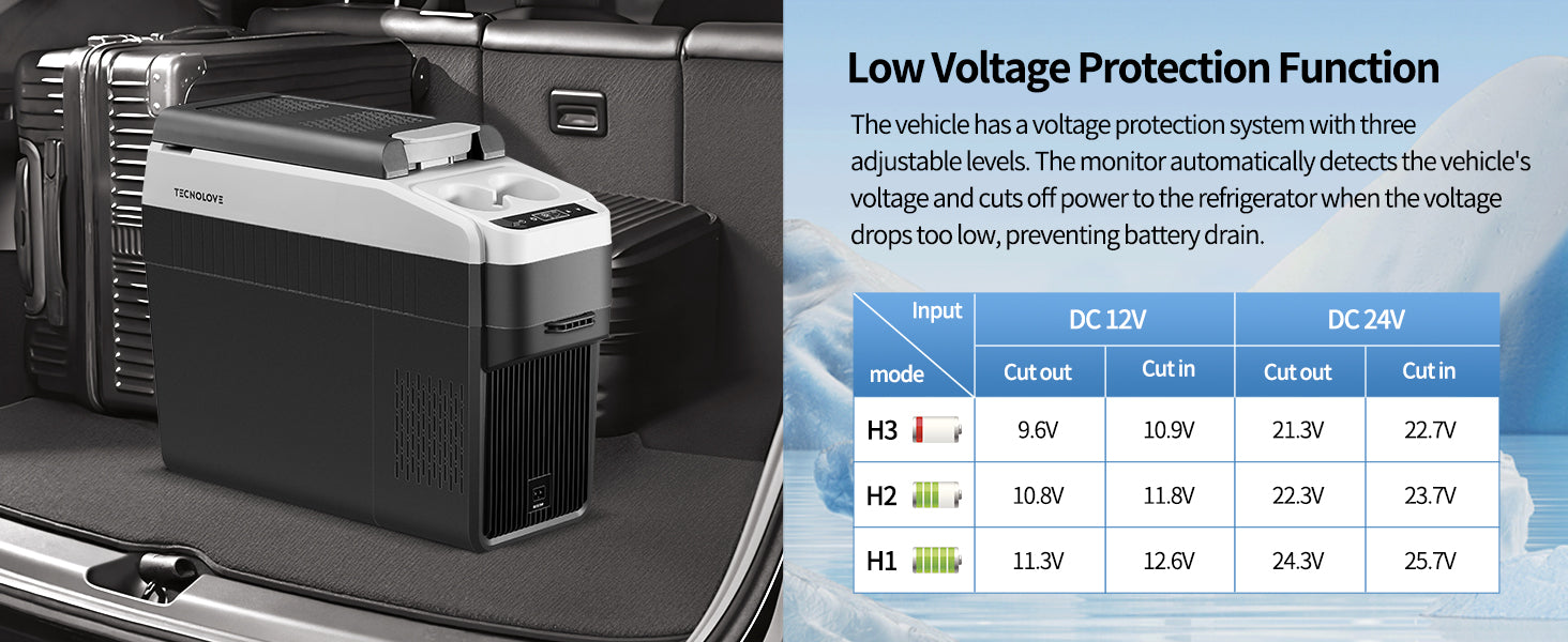 12 Volt Center Console Fridge,Car Refrigerator 19QT(18L) Cooler