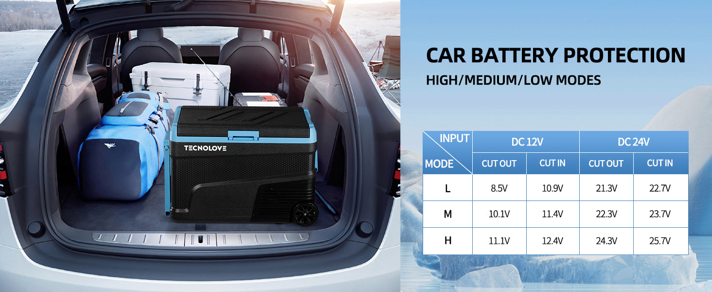 45L Car Refrigerator Freezer, 48QT Single Zone Portable Cooler