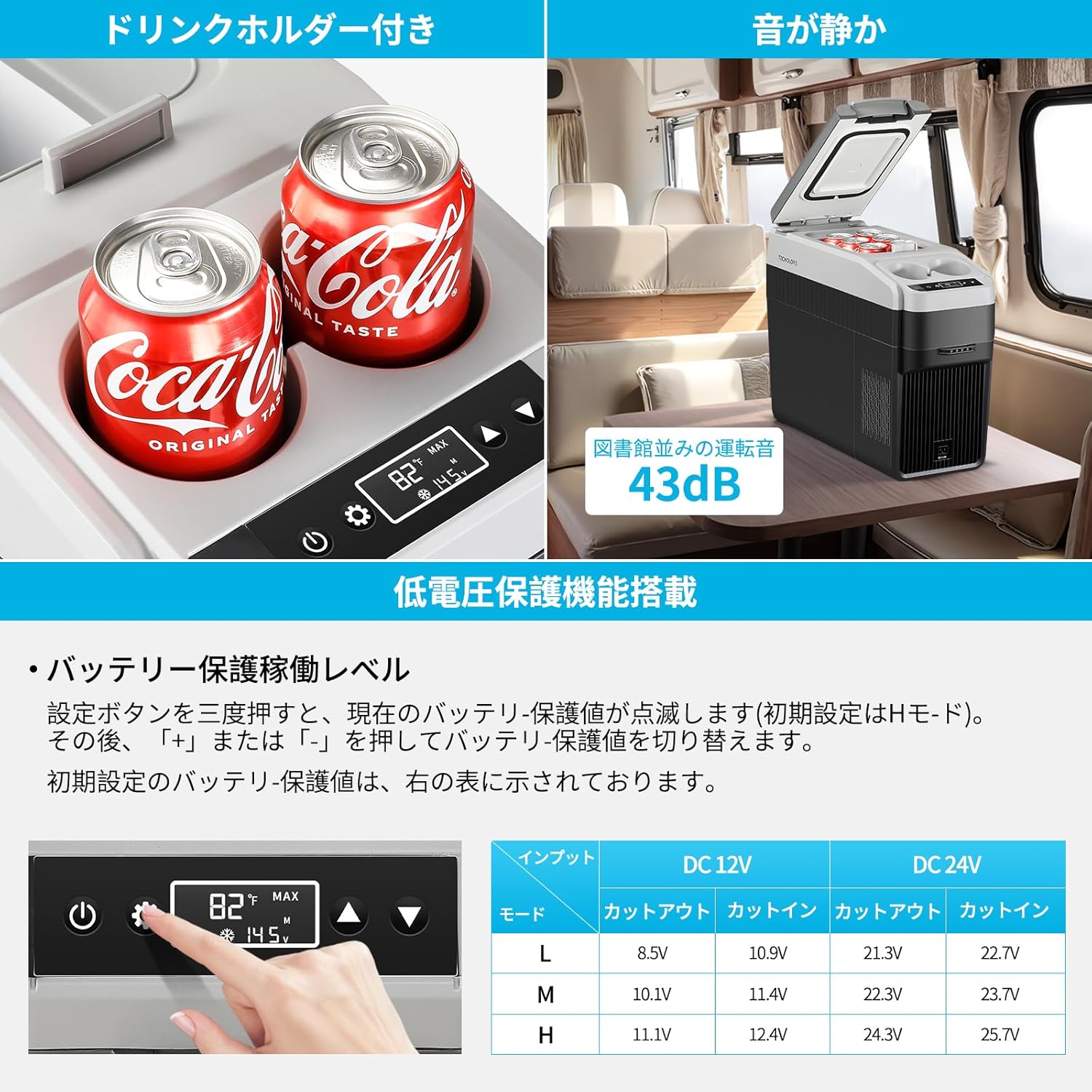 車載冷蔵庫 18L -20℃～10℃ 急速冷凍 ポータブル冷蔵庫 – TECNOLOVE