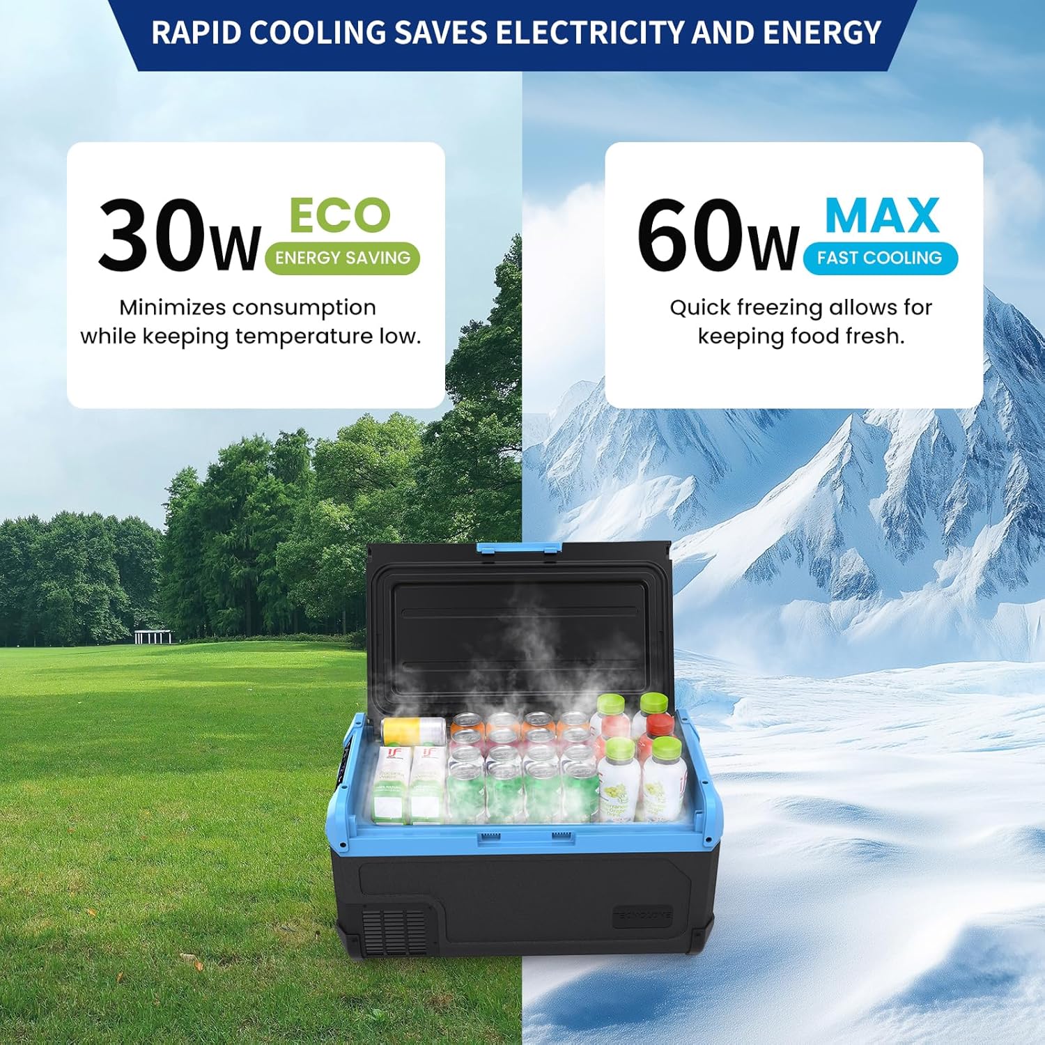 30L Car Refrigerator Freezer, 32QT Single Zone Portable Fridge