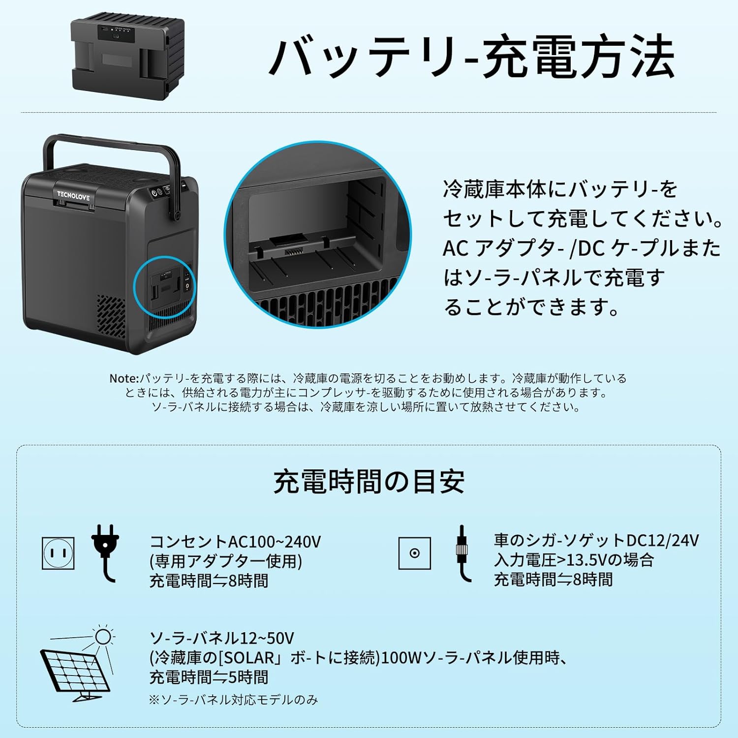 車載冷蔵庫 専用バッテリー 15600mAh/170.82Wh 大容量