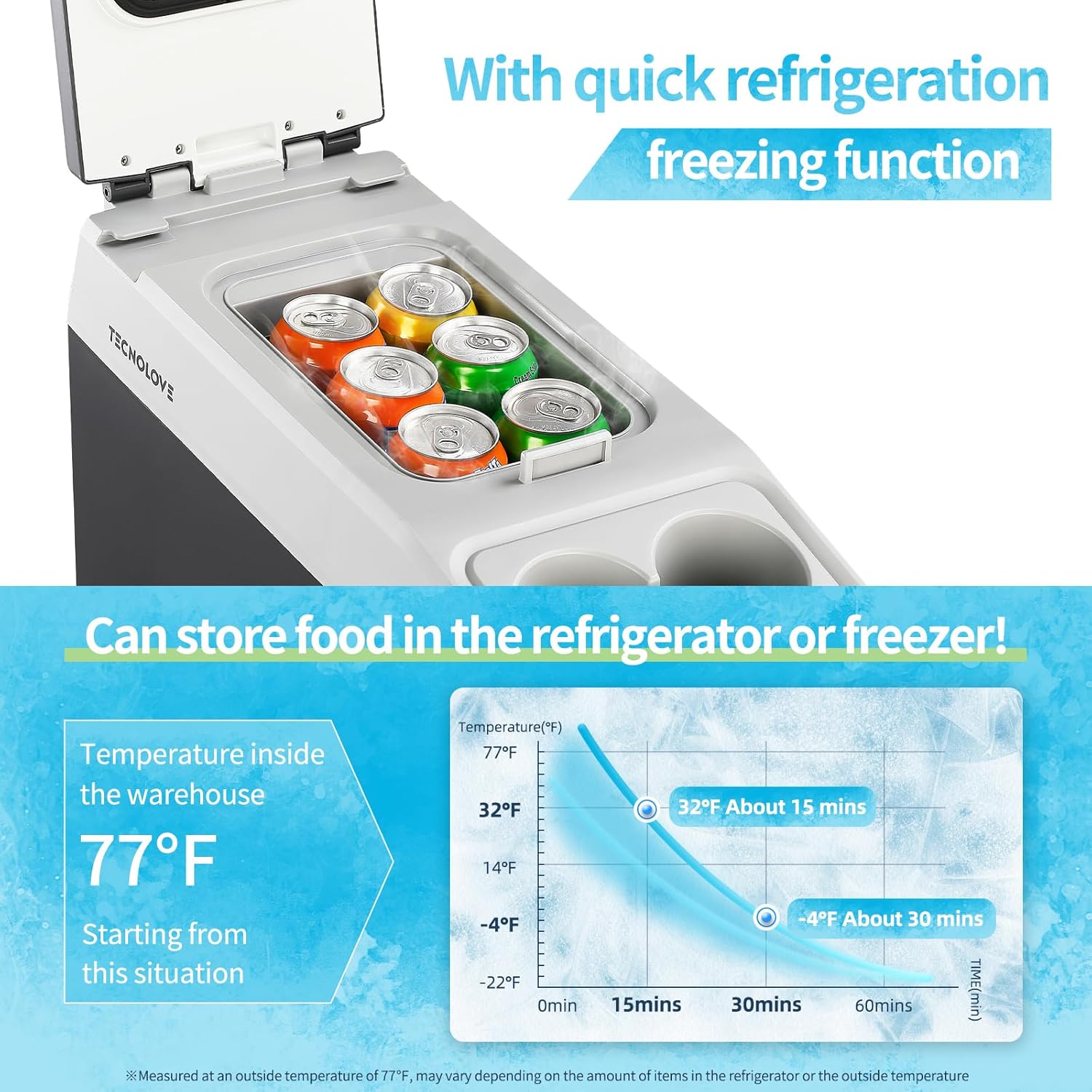 12 Volt Center Console Fridge,Car Refrigerator 16QT(15L) Cooler