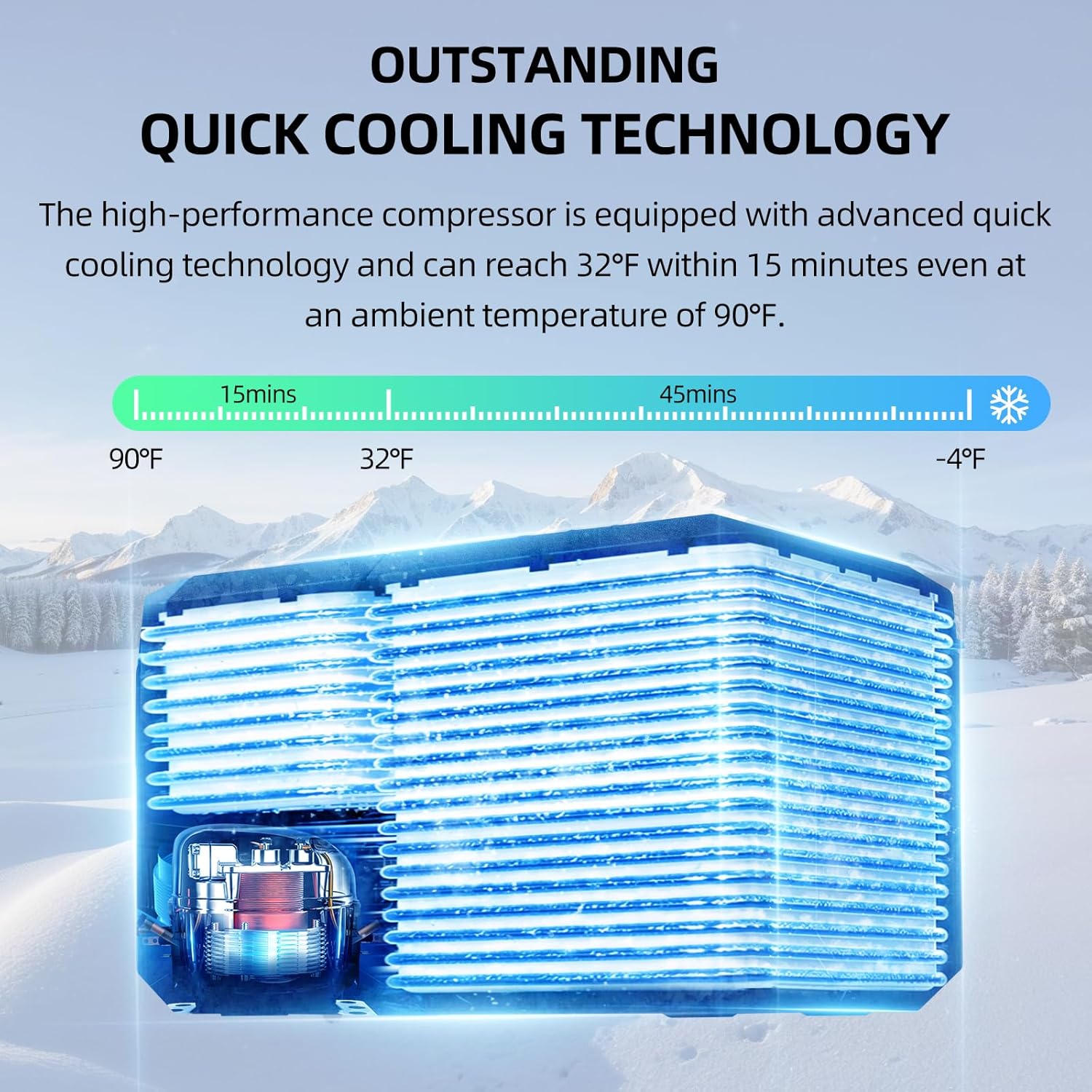 25L Car Refrigerator Freezer, 27QT Dual Zone Portable