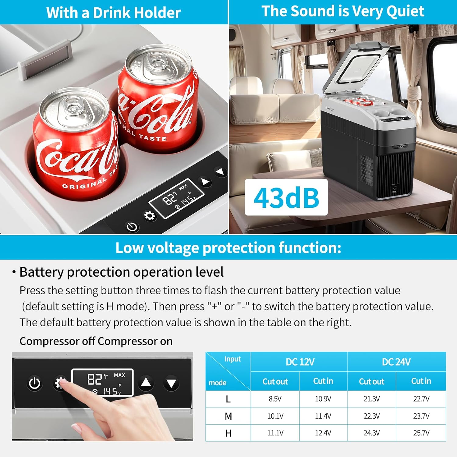 12 Volt Center Console Fridge,Car Refrigerator 19QT(18L) Cooler