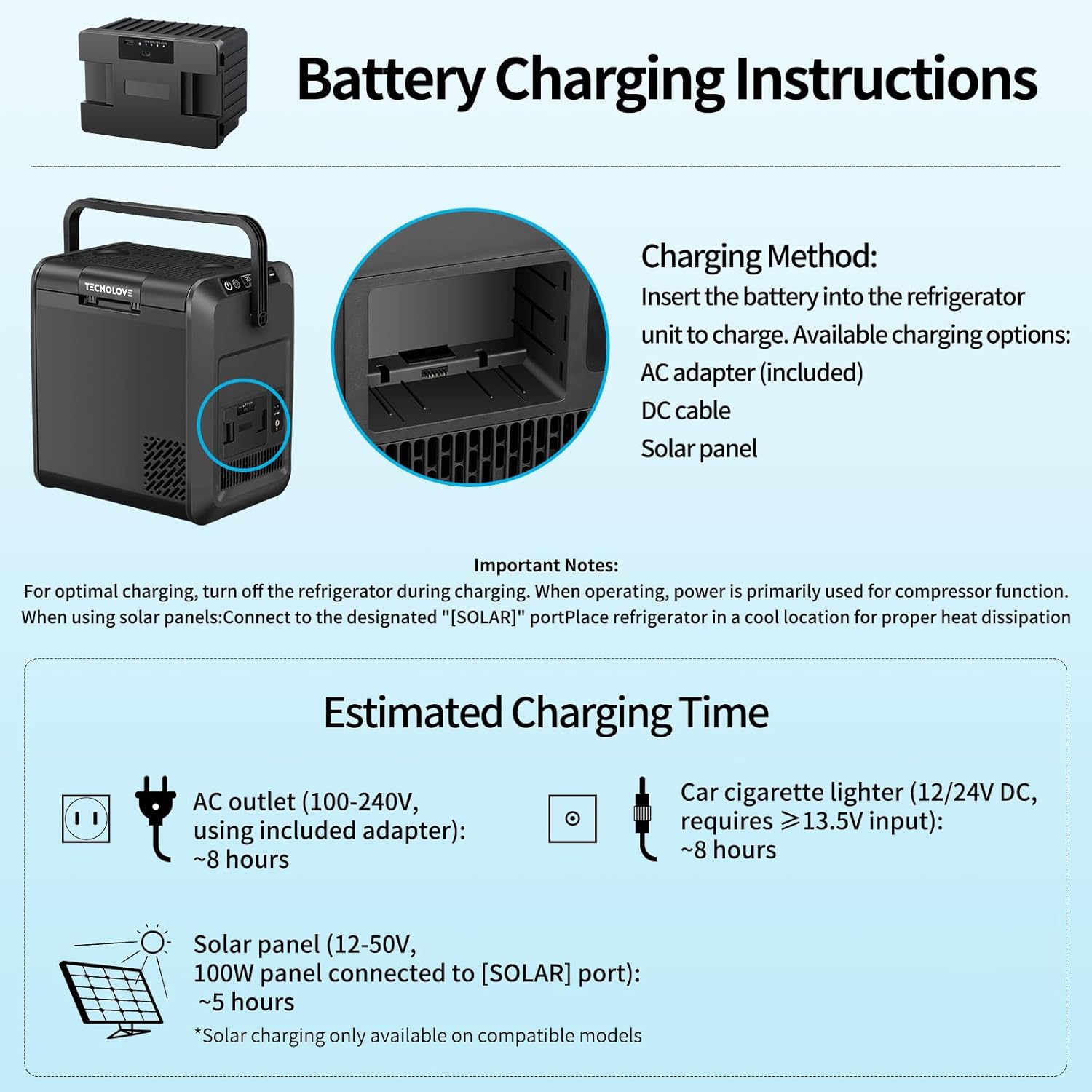 Portable Power 173Wh (15600mAh), Car Refrigerator Battery