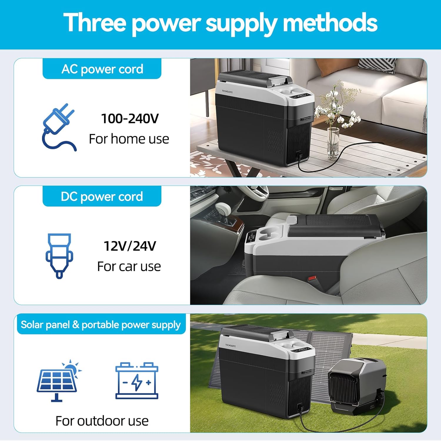12 Volt Center Console Fridge,Car Refrigerator 19QT(18L) Cooler