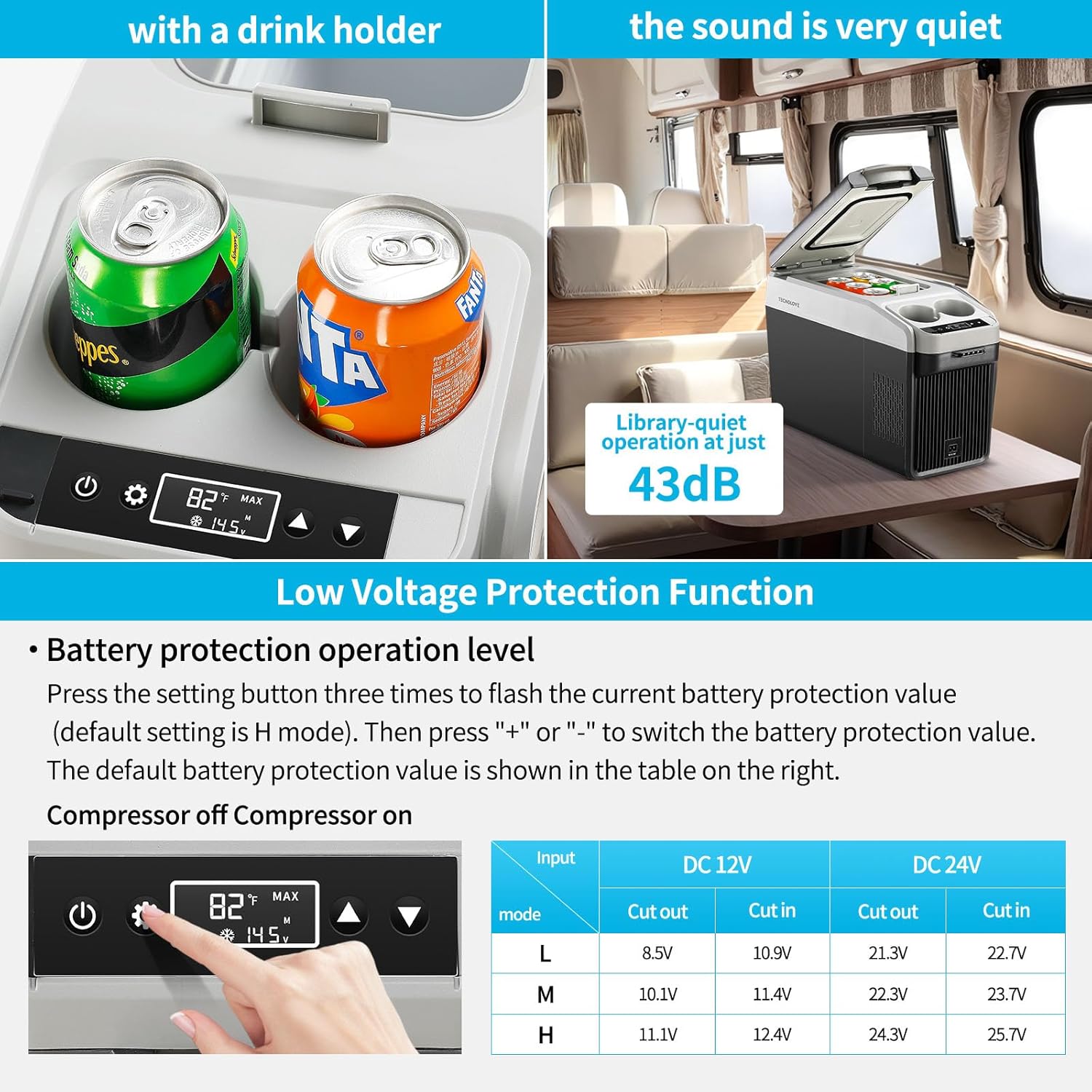 12 Volt Center Console Fridge,Car Refrigerator 16QT(15L) Cooler