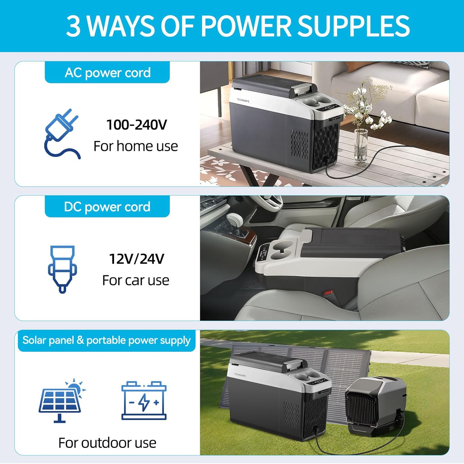 12 Volt Center Console Fridge,Car Refrigerator 16QT(15L) Cooler