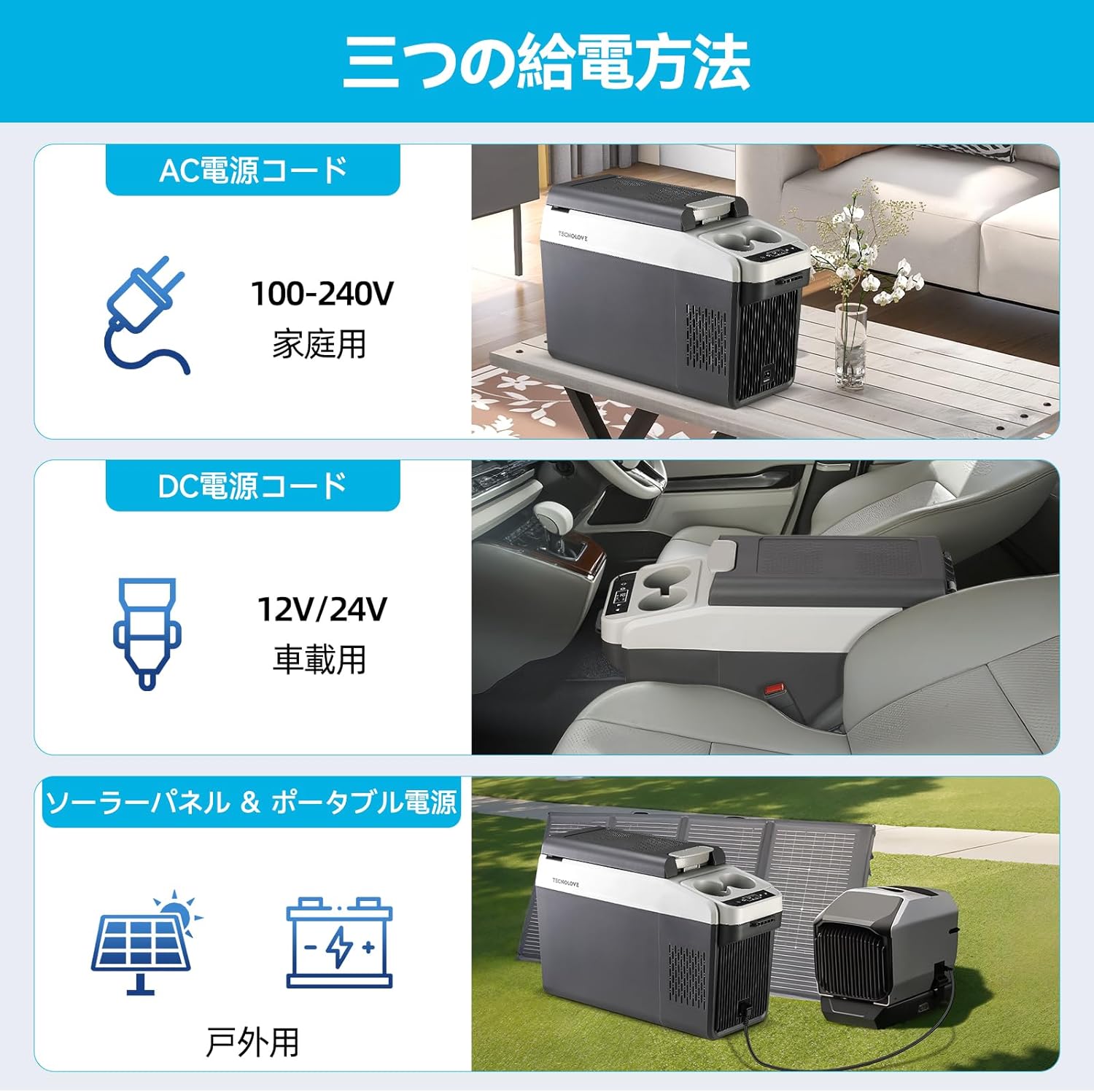 車載冷蔵庫 13L -20℃～10℃ 急速冷凍 ポータブル冷蔵庫 – TECNOLOVE