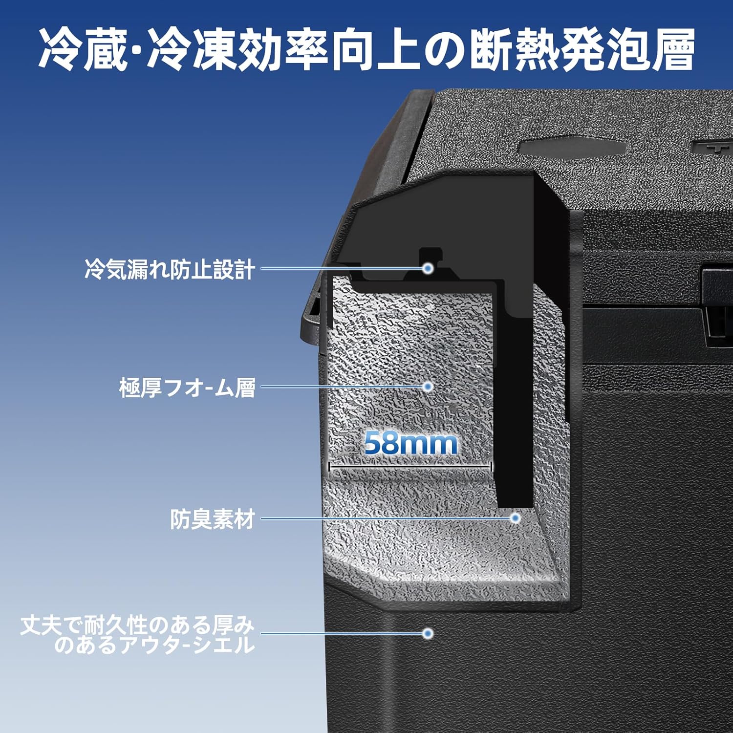 ポータブル車載冷蔵庫 20L 急速冷却-20℃対応 左右開閉可能 – TECNOLOVE
