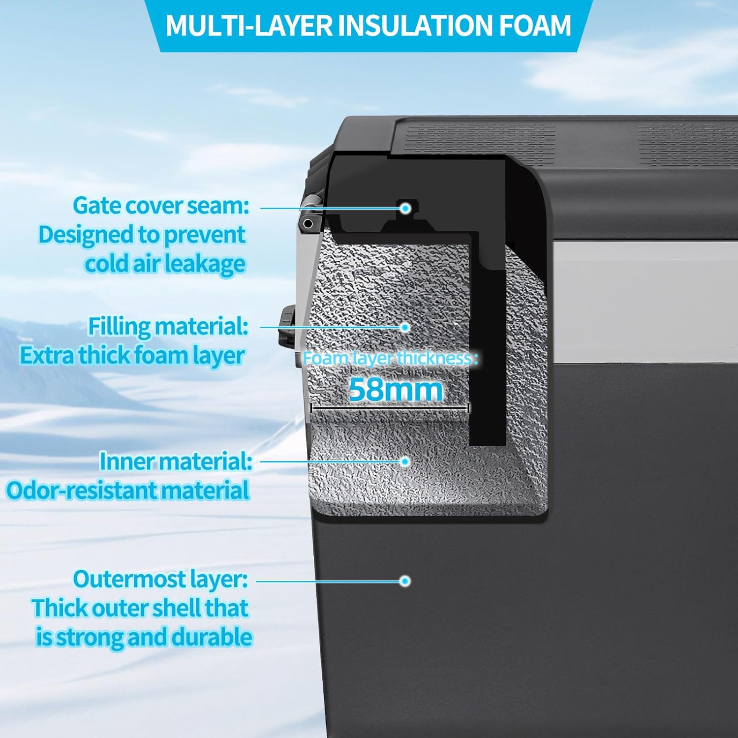 12 Volt Center Console Fridge,Car Refrigerator 16QT(15L) Cooler