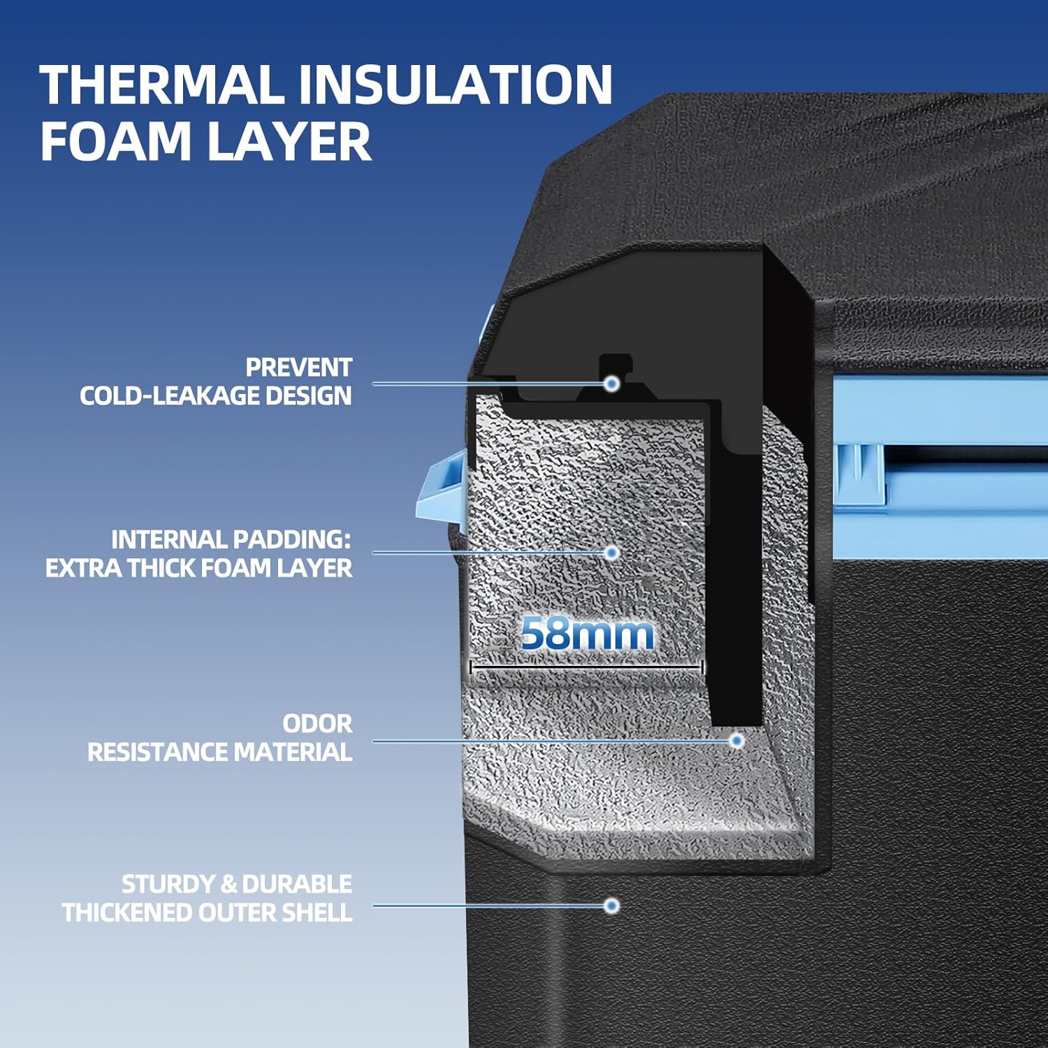 25L Car Refrigerator Freezer, 27QT Dual Zone Portable